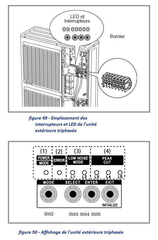 Liste Code Erreur Pompe Chaleur Atlantic
